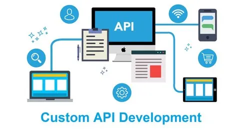 Best API Integration Company in Lahore | Custom API Development Services for Businesses