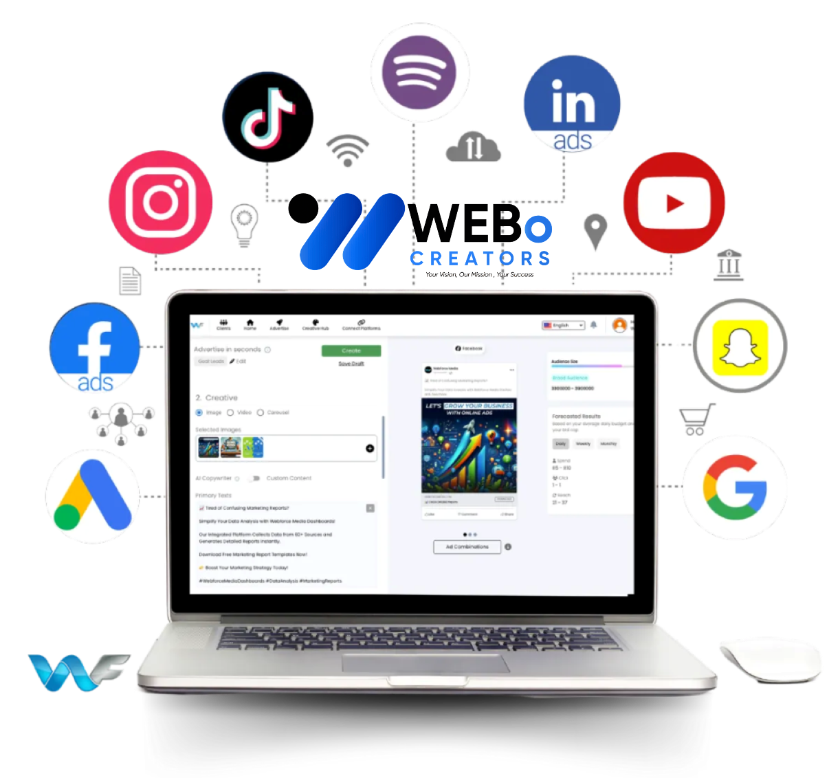 Best Ads Management & SEM Social Marketing Ads Agency in Lahore
