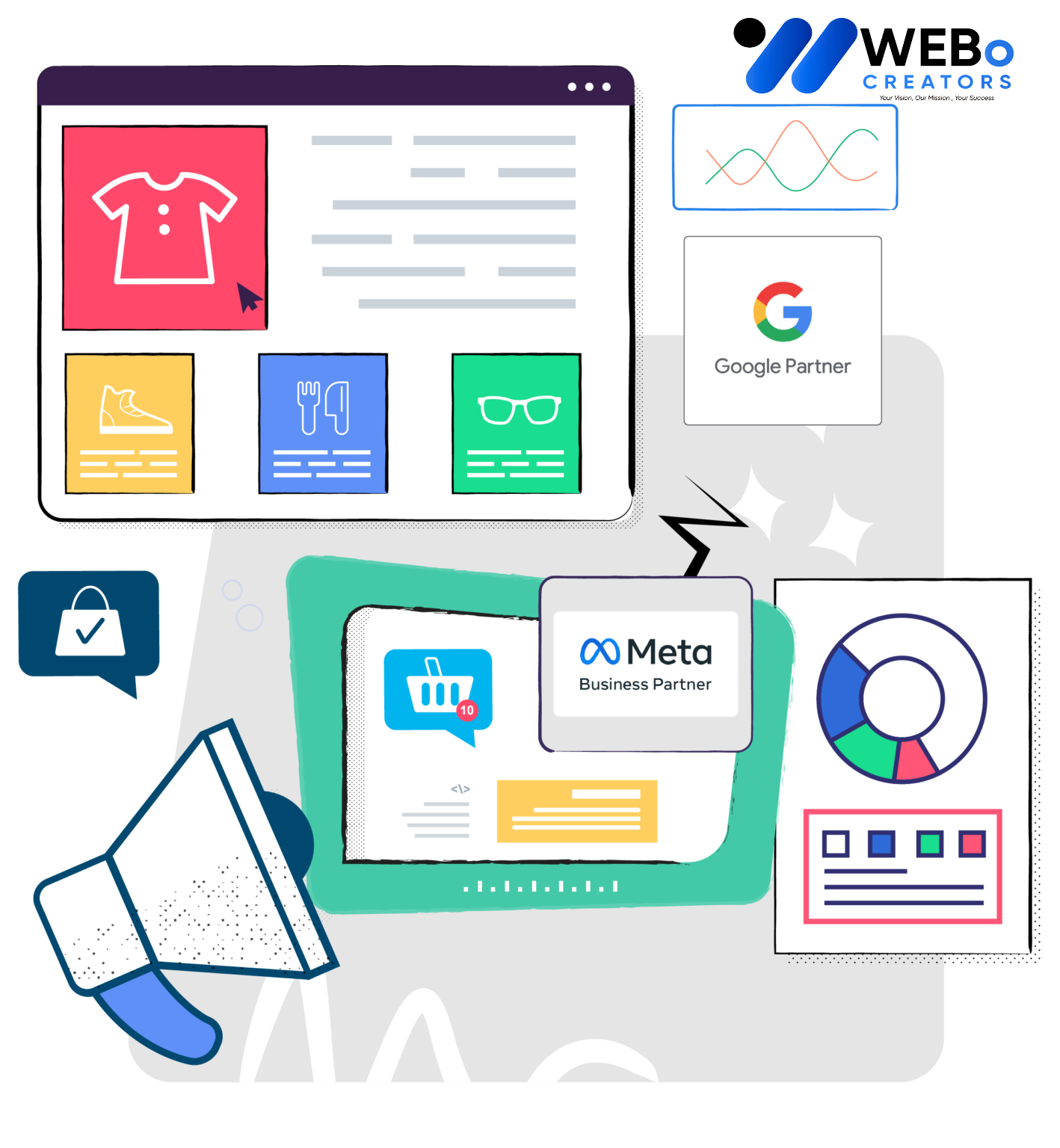 Social Media Marketing Company, Best Social Media Agency in Lahore