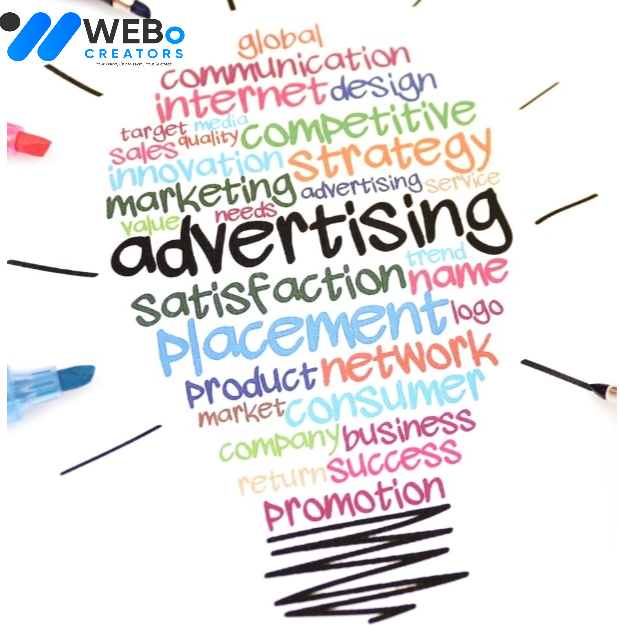Google Display advertising services in Lahore for business visibility