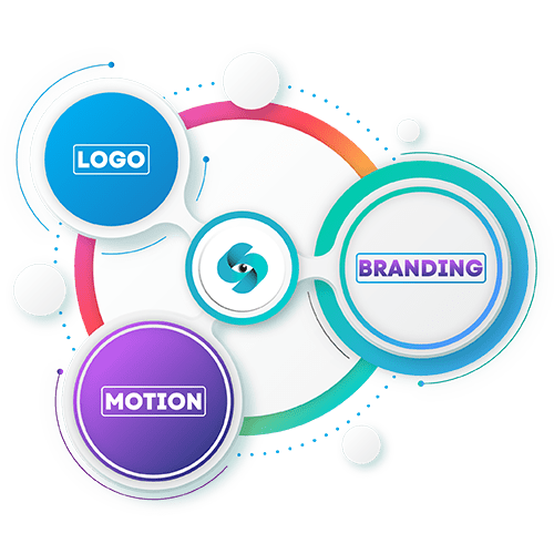 Custom Infographics Design Company in Lahore for Business, Social Media & Marketing
