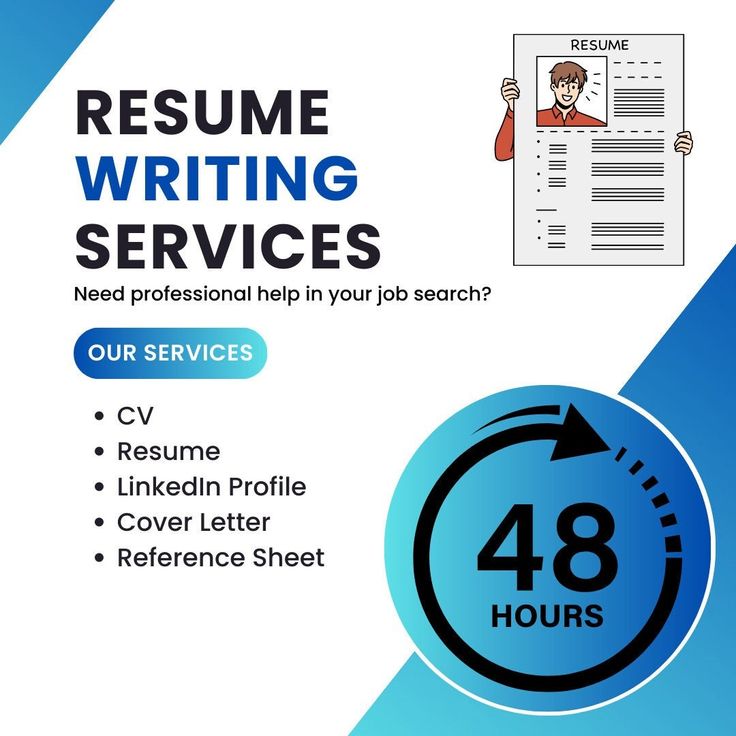Best Resume Writing Services To Get You Noticed in Lahore 2026 